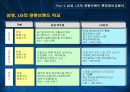 공동 마케팅 12페이지