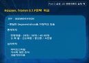 공동 마케팅 14페이지