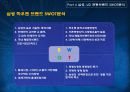 공동 마케팅 22페이지