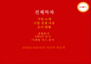 스피드 메이트(SPEED MATE)의 마케팅 성공 요인 분석 2페이지