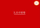스피드 메이트(SPEED MATE)의 마케팅 성공 요인 분석 16페이지