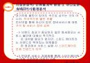 스피드 메이트(SPEED MATE)의 마케팅 성공 요인 분석 24페이지