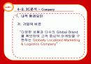 스피드 메이트(SPEED MATE)의 마케팅 성공 요인 분석 30페이지