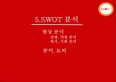 스피드 메이트(SPEED MATE)의 마케팅 성공 요인 분석 43페이지