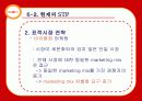 스피드 메이트(SPEED MATE)의 마케팅 성공 요인 분석 69페이지