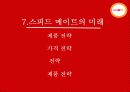 스피드 메이트(SPEED MATE)의 마케팅 성공 요인 분석 73페이지