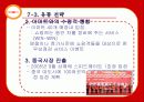 스피드 메이트(SPEED MATE)의 마케팅 성공 요인 분석 83페이지