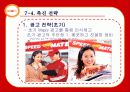스피드 메이트(SPEED MATE)의 마케팅 성공 요인 분석 85페이지