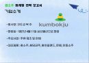 [인터넷 무역 마케팅] 참소주 마케팅 전략 보고서 4페이지