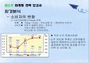 [인터넷 무역 마케팅] 참소주 마케팅 전략 보고서 9페이지