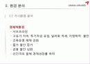 아시아나항공(ASIANA AIRLINES) 7페이지