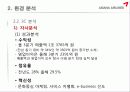 아시아나항공(ASIANA AIRLINES) 11페이지