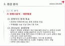 아시아나항공(ASIANA AIRLINES) 14페이지