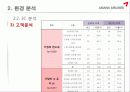 아시아나항공(ASIANA AIRLINES) 16페이지