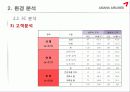 아시아나항공(ASIANA AIRLINES) 17페이지