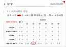 아시아나항공(ASIANA AIRLINES) 24페이지