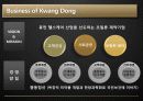 [Business Plan] 광동제약(Kwang Dong)  4페이지