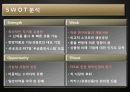 [Business Plan] 광동제약(Kwang Dong)  13페이지