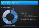 [Business Plan] 광동제약(Kwang Dong)  21페이지