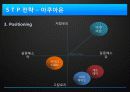 [Business Plan] 광동제약(Kwang Dong)  24페이지