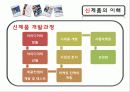 신제품개발과 제품수명주기관리 6페이지