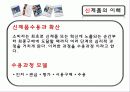 신제품개발과 제품수명주기관리 7페이지