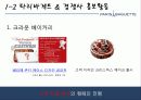 파리바게트(PARIS BAGUETTE) 착한 기업 이미지 구축 전략 7페이지