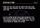 현대자동차의 인도진출 8페이지