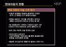 현대자동차의 인도진출 10페이지