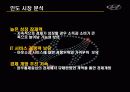 현대자동차의 인도진출 16페이지