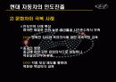 현대자동차의 인도진출 19페이지