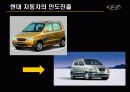 현대자동차의 인도진출 26페이지