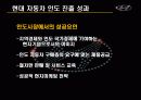 현대자동차의 인도진출 34페이지