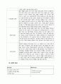 The Place (Casual Dining Café/캐주얼 다이닝 카페) 8페이지