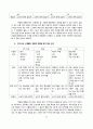 The Place (Casual Dining Café/캐주얼 다이닝 카페) 17페이지