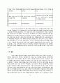 The Place (Casual Dining Café/캐주얼 다이닝 카페) 22페이지