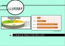 Triangle Project 6페이지