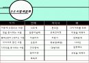 Triangle Project 21페이지