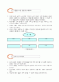 인터넷 마케팅 - 교수 ․ 학습 과정안(3/5) Ⅲ.인터넷 마케팅과 소비자 행동 -  중 단 원 : 2.소비자의 구매 의사결정 (1).문제의 인식 ~ (3).선택 대안들의 평가 6페이지