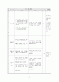 인터넷 마케팅 - 교수 ․ 학습 과정안(3/5) Ⅲ.인터넷 마케팅과 소비자 행동 -  중 단 원 : 2.소비자의 구매 의사결정 (1).문제의 인식 ~ (3).선택 대안들의 평가 17페이지