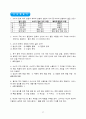인터넷 마케팅 - 교수 ․ 학습 과정안(3/5) Ⅲ.인터넷 마케팅과 소비자 행동 -  중 단 원 : 2.소비자의 구매 의사결정 (1).문제의 인식 ~ (3).선택 대안들의 평가 27페이지