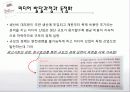 미디어와 현대사회 -미디어 산업의 집중과 독점화 4페이지