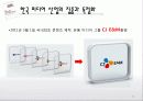 미디어와 현대사회 -미디어 산업의 집중과 독점화 11페이지