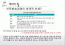 미디어와 현대사회 -미디어 산업의 집중과 독점화 23페이지