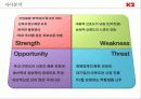 젊은 아웃도어 K2를 위한 통합적 마케팅 제안 12페이지