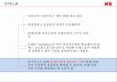 젊은 아웃도어 K2를 위한 통합적 마케팅 제안 20페이지