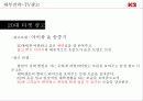 젊은 아웃도어 K2를 위한 통합적 마케팅 제안 22페이지