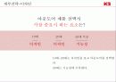 젊은 아웃도어 K2를 위한 통합적 마케팅 제안 36페이지