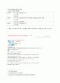 선풍기 시장 29페이지