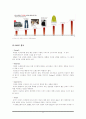 마케팅관리-전략적휴,마케팅,브랜드,브랜드마케팅,기업,서비스마케팅,글로벌,경영,시장,사례,swot,stp,4p 8페이지